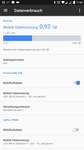 Android 7 Datenverbrauch mit Dual-SIM